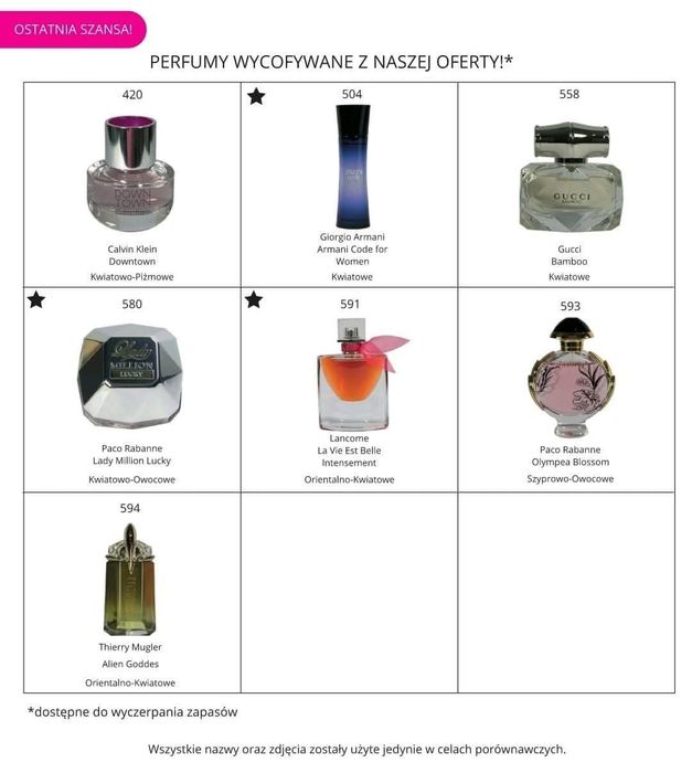 Perfumy Glantier