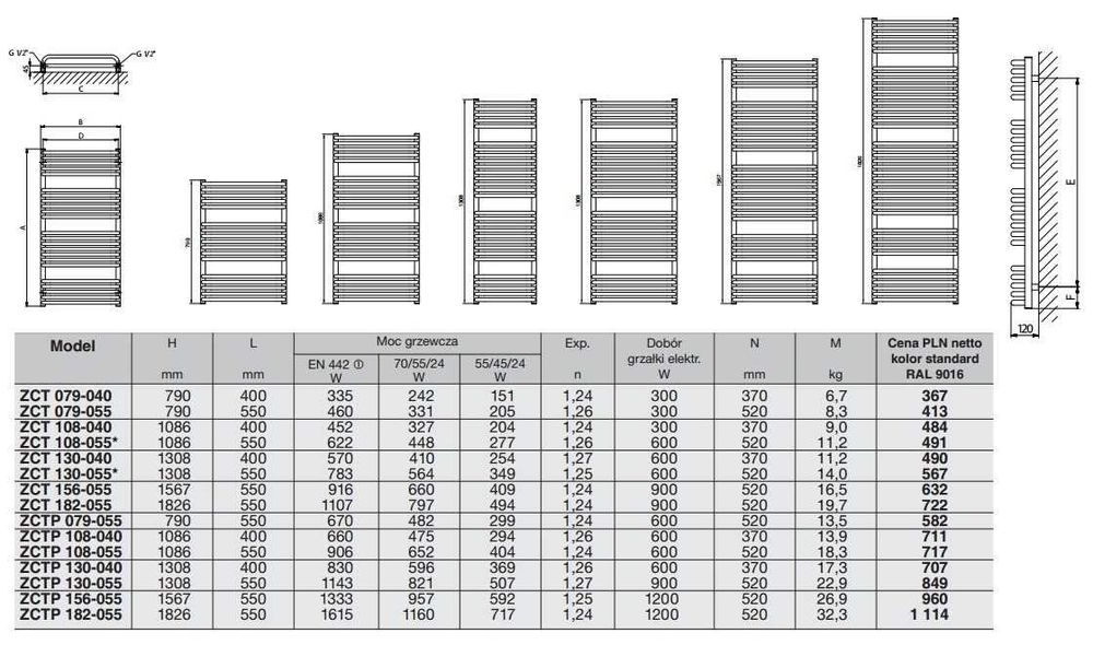 Grzejnik łazienkowy drabinkowy Zehnder Cortina 108,6x55 cm biały