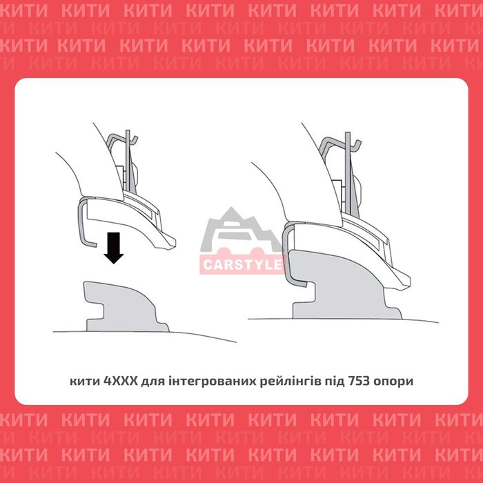 БВ Thule кити багажник на дах авто штатні місця інтегровані рейлінги 753 959 751 7206 7207 нові вживані підбір гарантія установка обмін прокат оренда