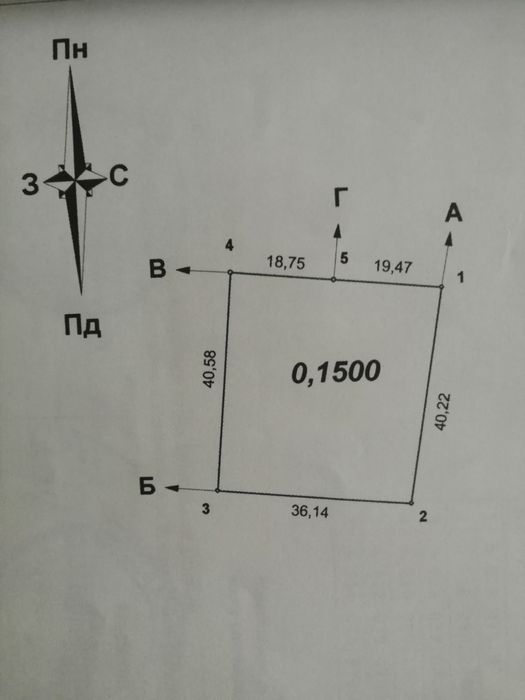 Земля під забудову