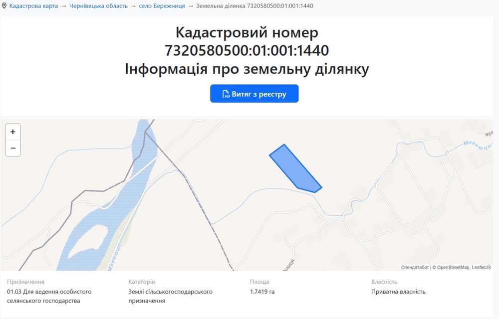 Земельна ділянка продажа/оренда