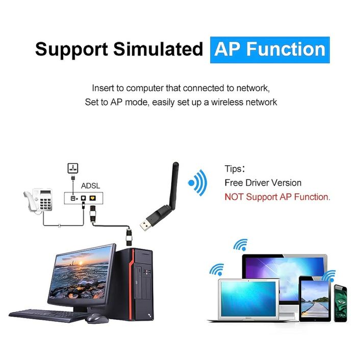 USB Wireless Antenna425905999274332166