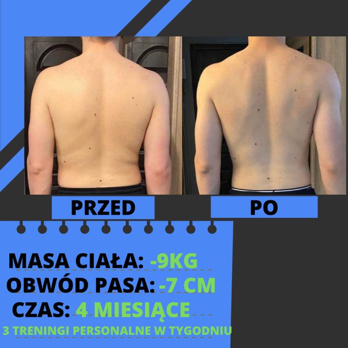 Medyczny Trener Personalny MGR AWF – ZDROFIT OCHOTA / WŁOCHY / CENTRUM
