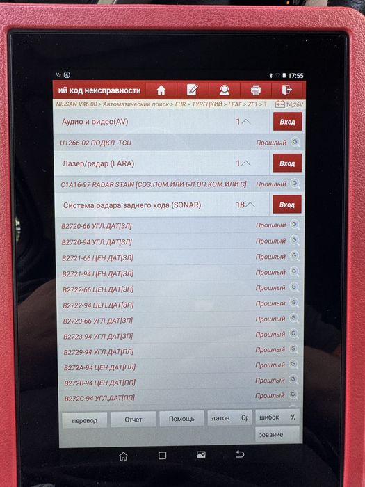 Автопідбір Перевірка авто