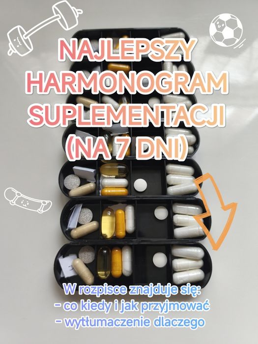Plan suplementacji