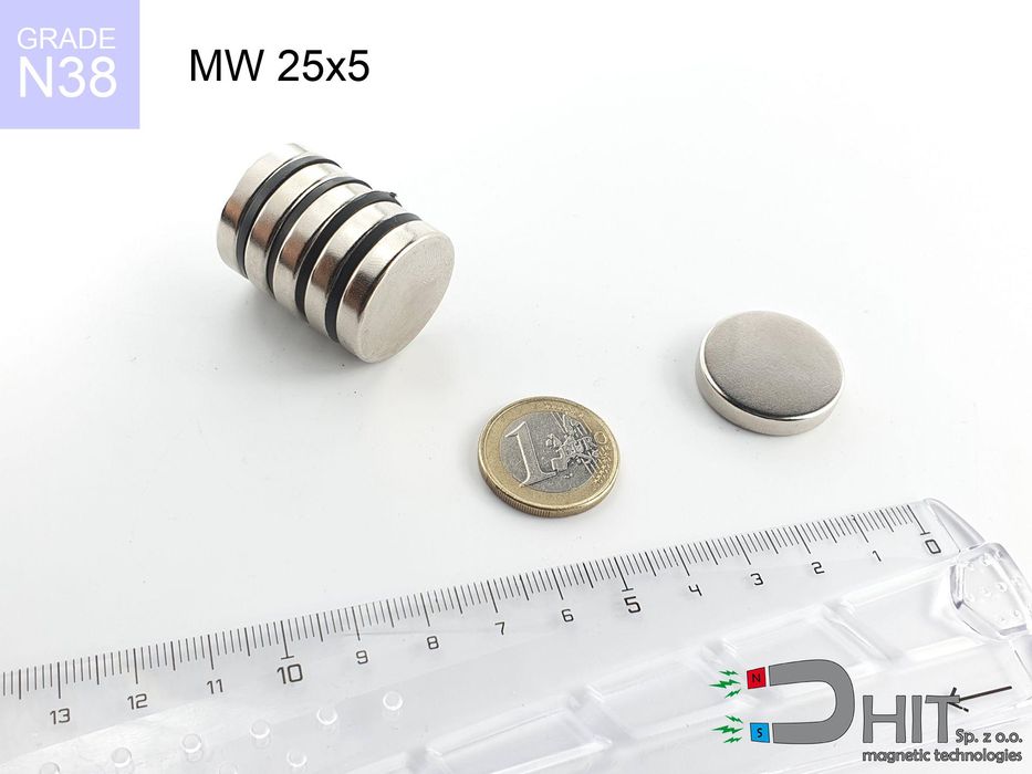 MW 25x5 [N38] - magnes neodymowy cylindryczny promieniowo 1 szt.