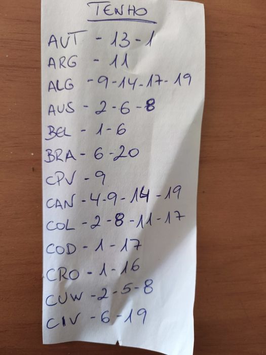 Cromos mundial 2026