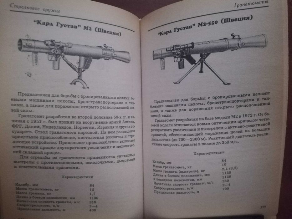Стрелковое оружие. Справочник