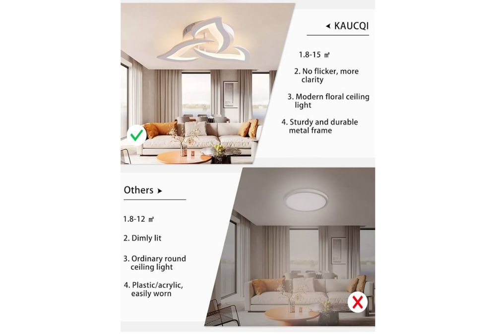 Nowoczesna Biała Lampa Sufitowa Led Kształt Kwiatu