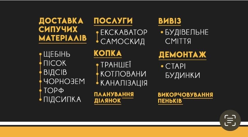 Пісок ,Торф ,Чорнозем ,Щебінь