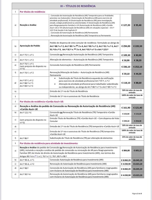 AIMA-Resolvemos Processos/Estrangeiros&Dívidas&Venda de Imóveis
