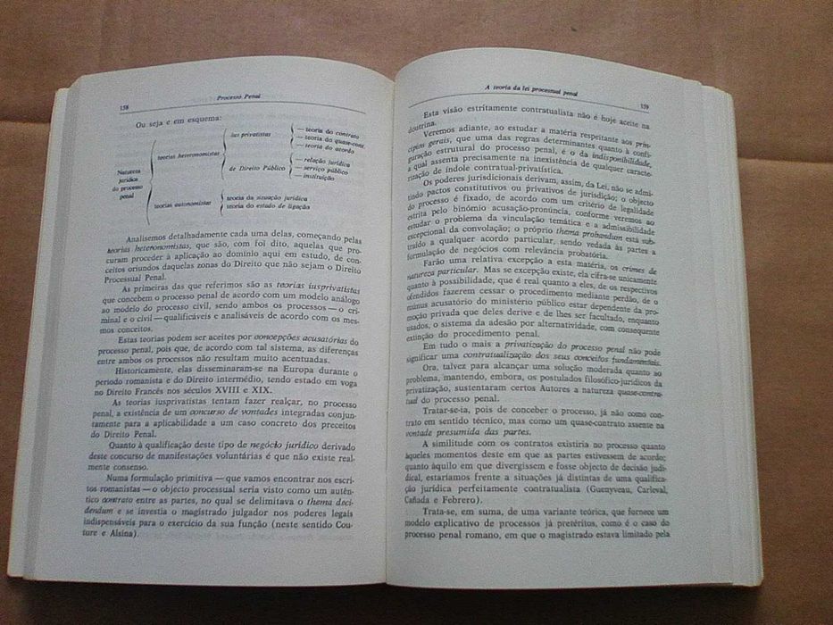 Processo Penal 1