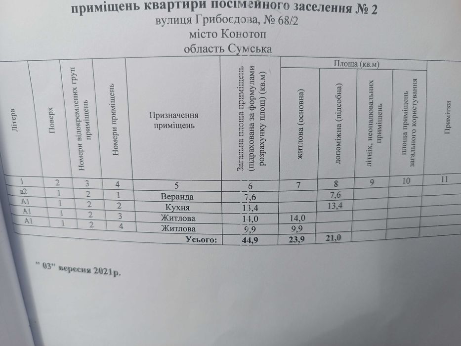 Частину бидинку 1/4.