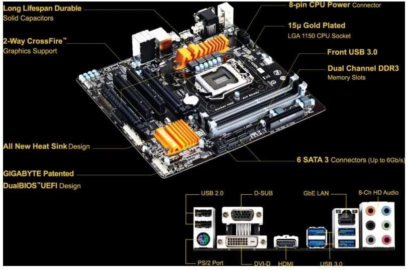 GA-H97M-D3H motherboard DDR3 Avariada 1150