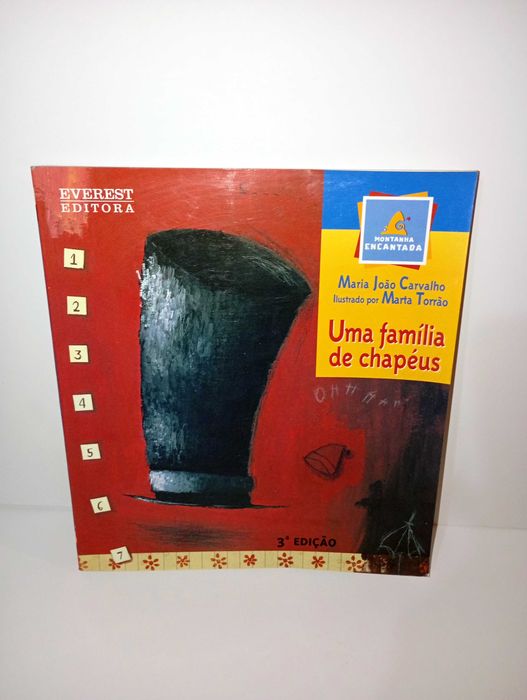 Uma família de chapéus
