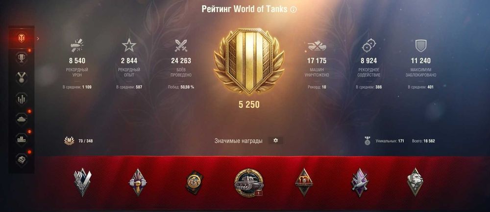 Аккаунт World of Tanks EU