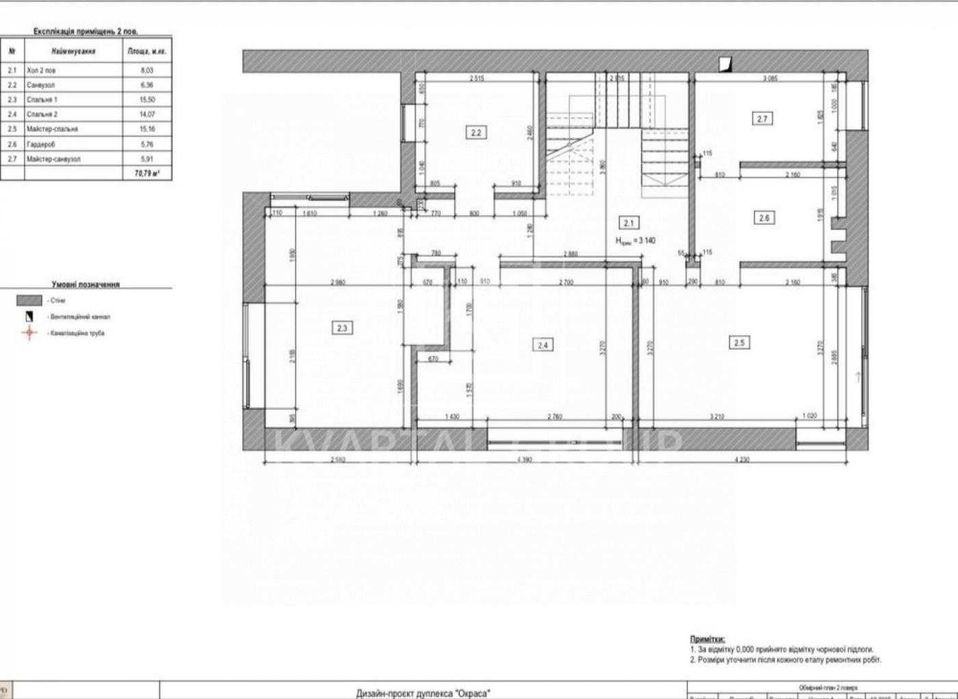 Продаж дуплексу 152 м² у КМ «О.Краса», Ірпінь