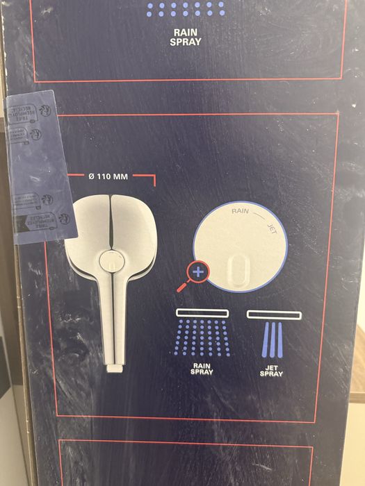 Душова система Grohe