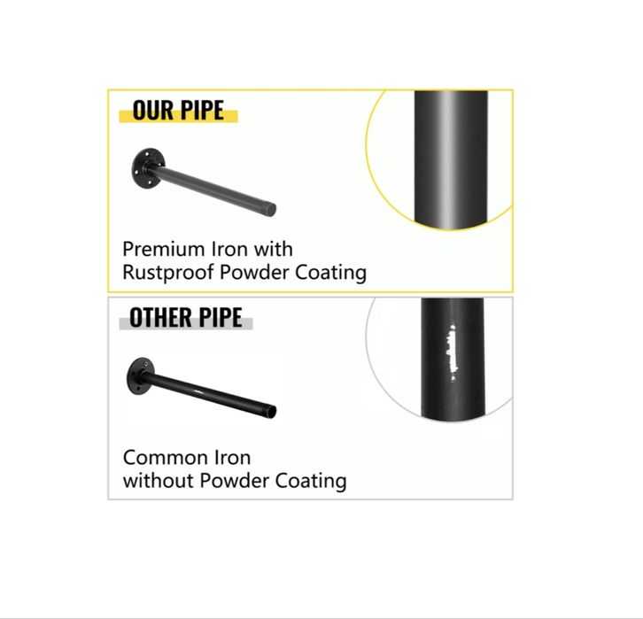 Pipe Shelf Structure64285425138818124