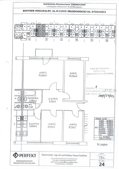 Pokój w mieszkaniu studenckim