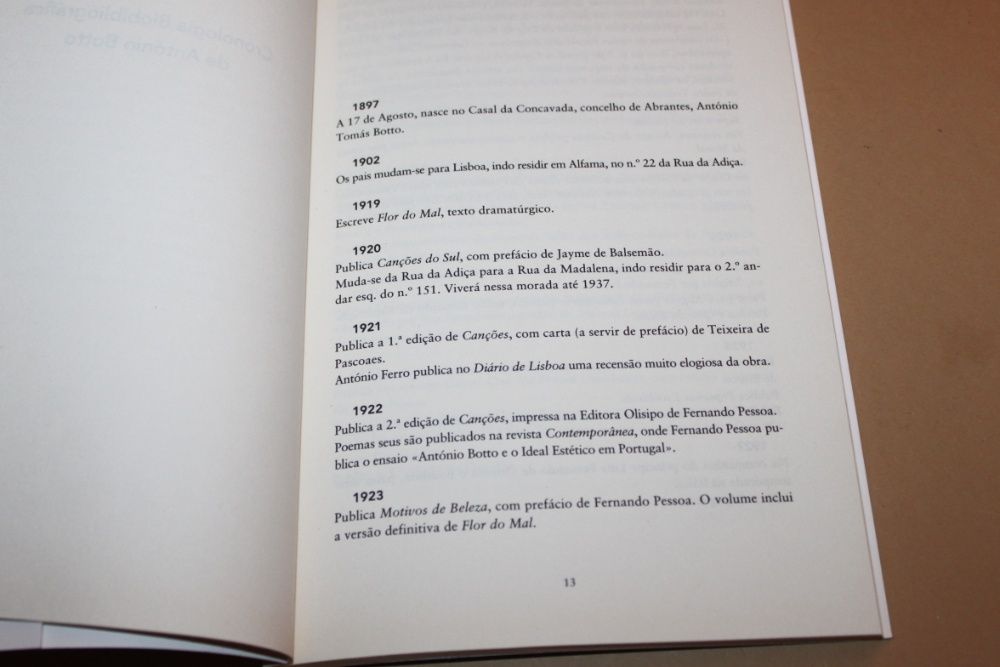 Fátima// António Botto