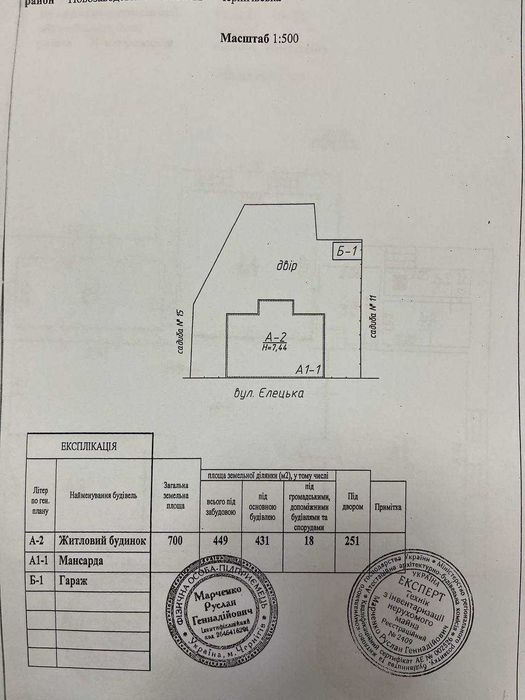 Продаж окремого приміщення в самому Центрі міста вул. Єлицька
