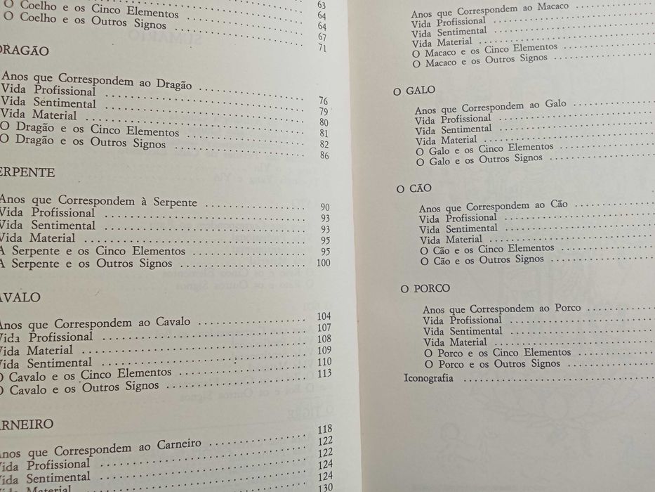 Melanie Claire - Guia prático do zodíaco Chinês