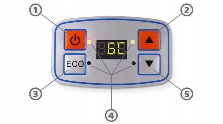Lodówka Turystyczna Samochodowa 12V/230V USB 29L - tylko wysyłka