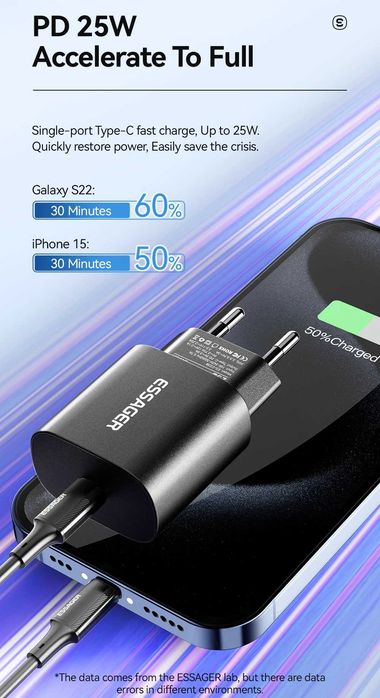 Швидка Зарядка Essager 25W для Самсунг/Айфону USB C iPhone 17 16 15 Pro Max Xiaomi Oneplus Xiaomi Samsung