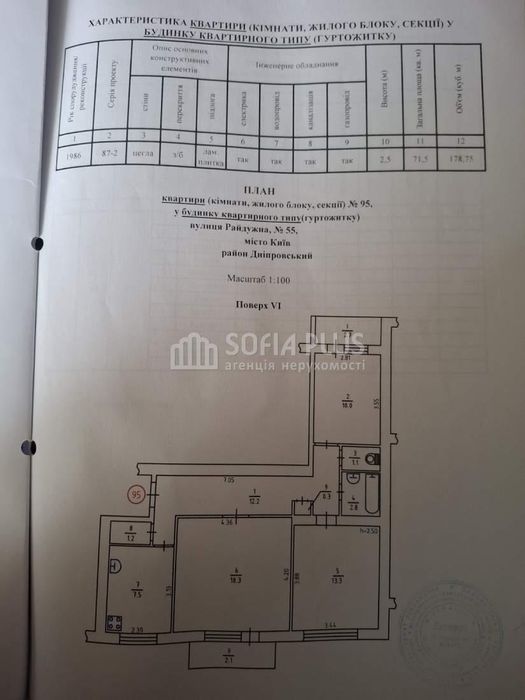 Срочно! 3к, Радужная 55, недорого