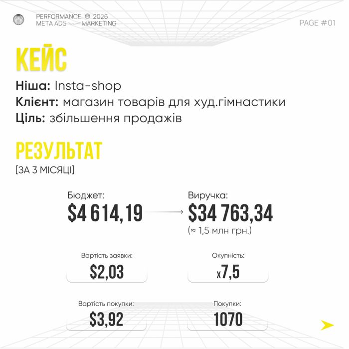 Таргетолог Facebook / Instagram. Системний таргет та масштабування.