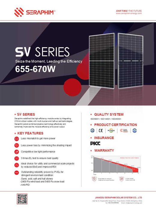 Painéis Fotovoltaicos SERAPHIM 665W Bifaciais – Novos, selados
