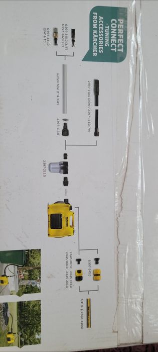 Садовый насос новый