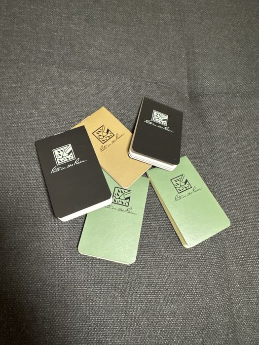 Тактичний міні-блокнот Rite In The Rain On-The-Go Notebooks