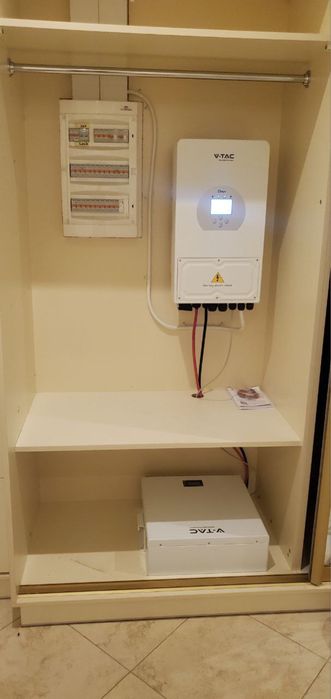 Подключение инверторов, зарядных станций,солнечных панелей