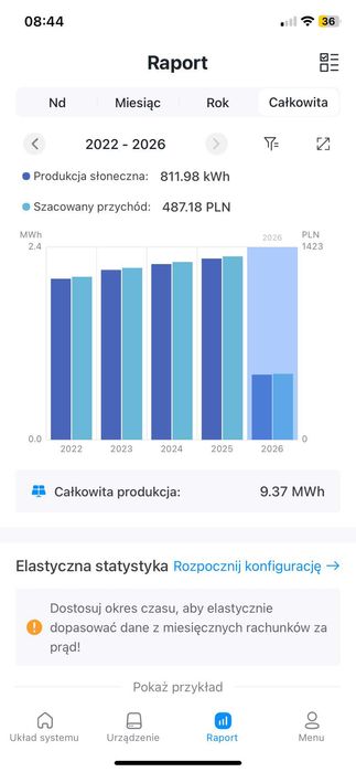 SOFAR 4.4 KTL-X  G2 wifi