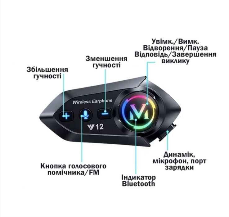 Мото гарнітура Y12