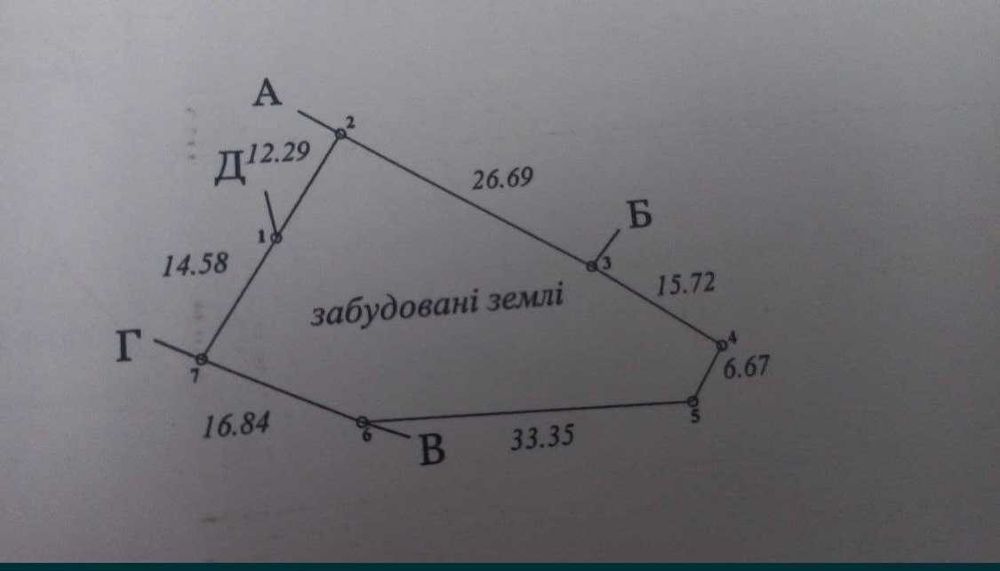 Продается Участок 9сот Под Застройку