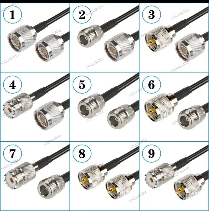 Кабельная сборка RG-58,RG174,RG690 с разъемами SMA,N,F,UHF,BNC типа