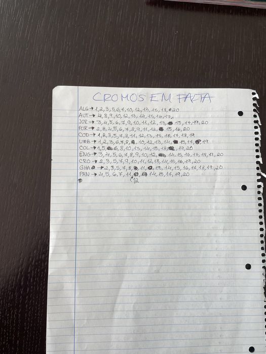Troco cromos mundial
