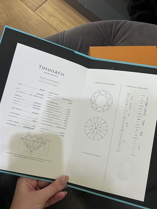 Продам каблучку для заручин tiffany & co оригінал
