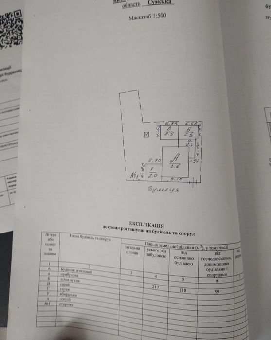 Продаж будинку. Район засулля