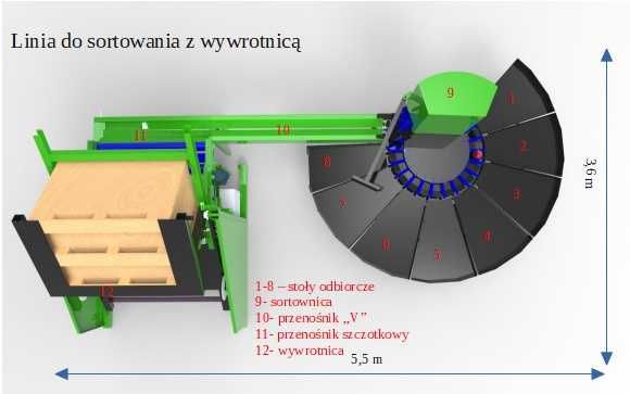 Sortownia Green Sort