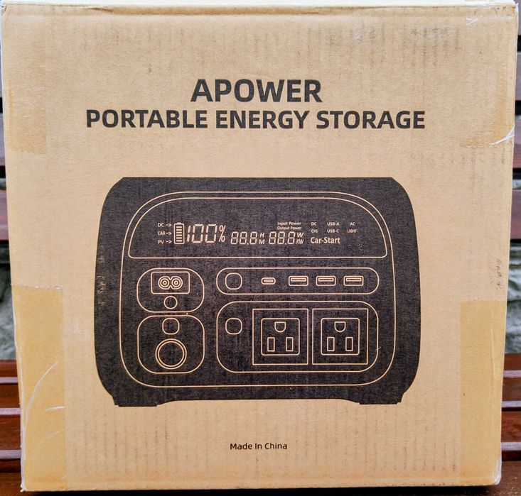 Зарядна станція Ctolity AP400 345.6Wh 500W ( НОВА)