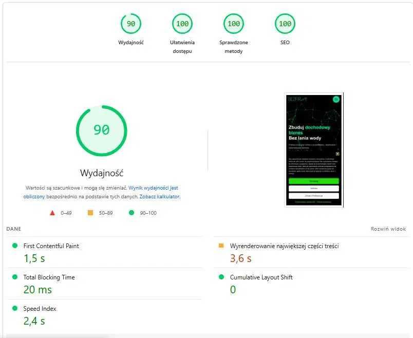 Tworzenie Stron Internetowych 100/100 Wordpress + Kod i Wysoka Pozycja