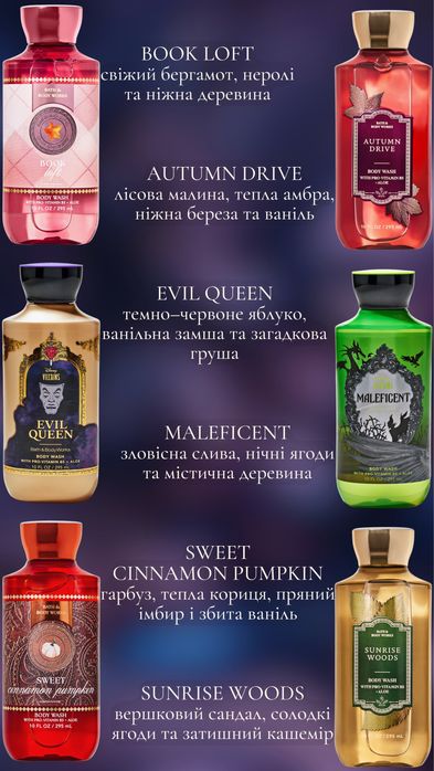Гель для душу Bath & Body Works | Оригінал США | 295 мл | 88 мл