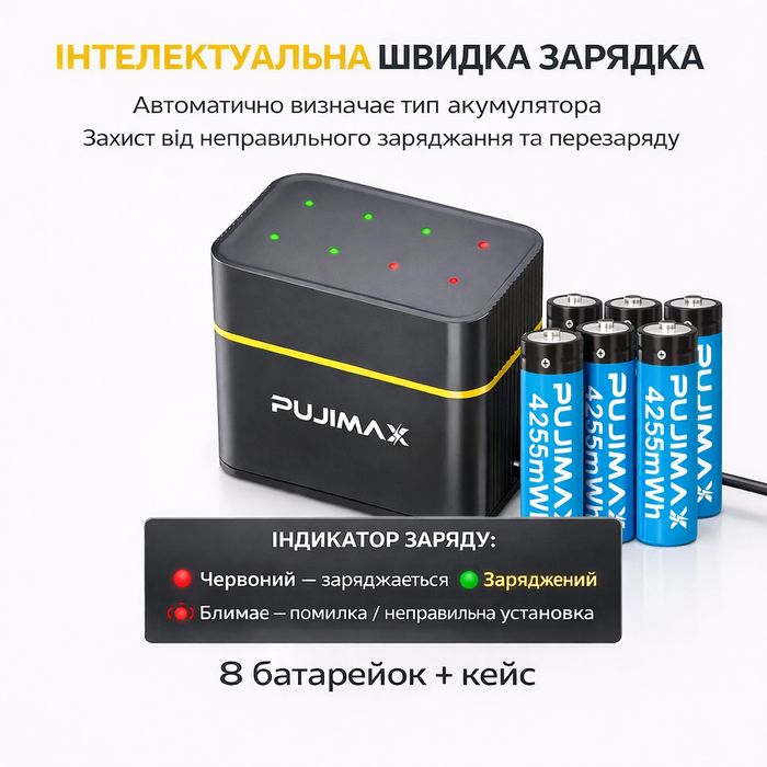 Акамулятори Pujimax AA 1.5V Li-ion 4255mWh 8шт і зарядний кейс