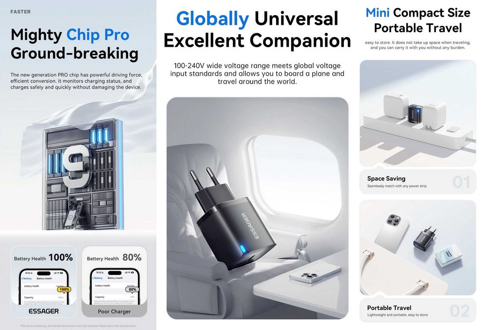 Зарядні пристрої ESSAGER GaN 20W C+A (ES-CD31) / GaN 30W 1C (ES-CD52)