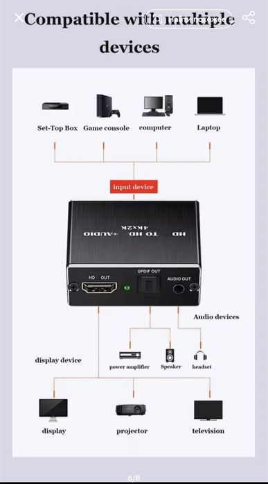 Цифровий HDMI аудіо екстрактор Addap HAE-02, конвертер звуку з HDMI