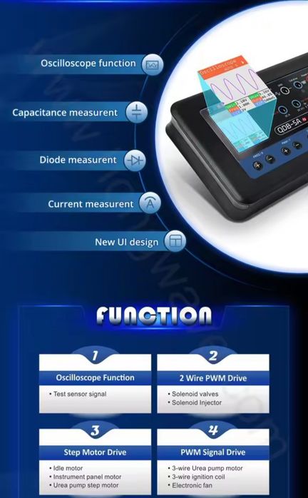 Продам тестер-актуатор електричних механізмів автомобіля QDB-5A